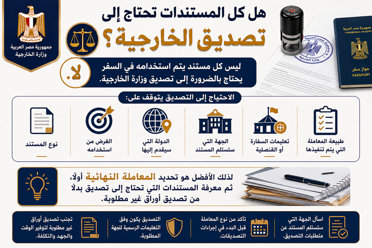 تصديقات