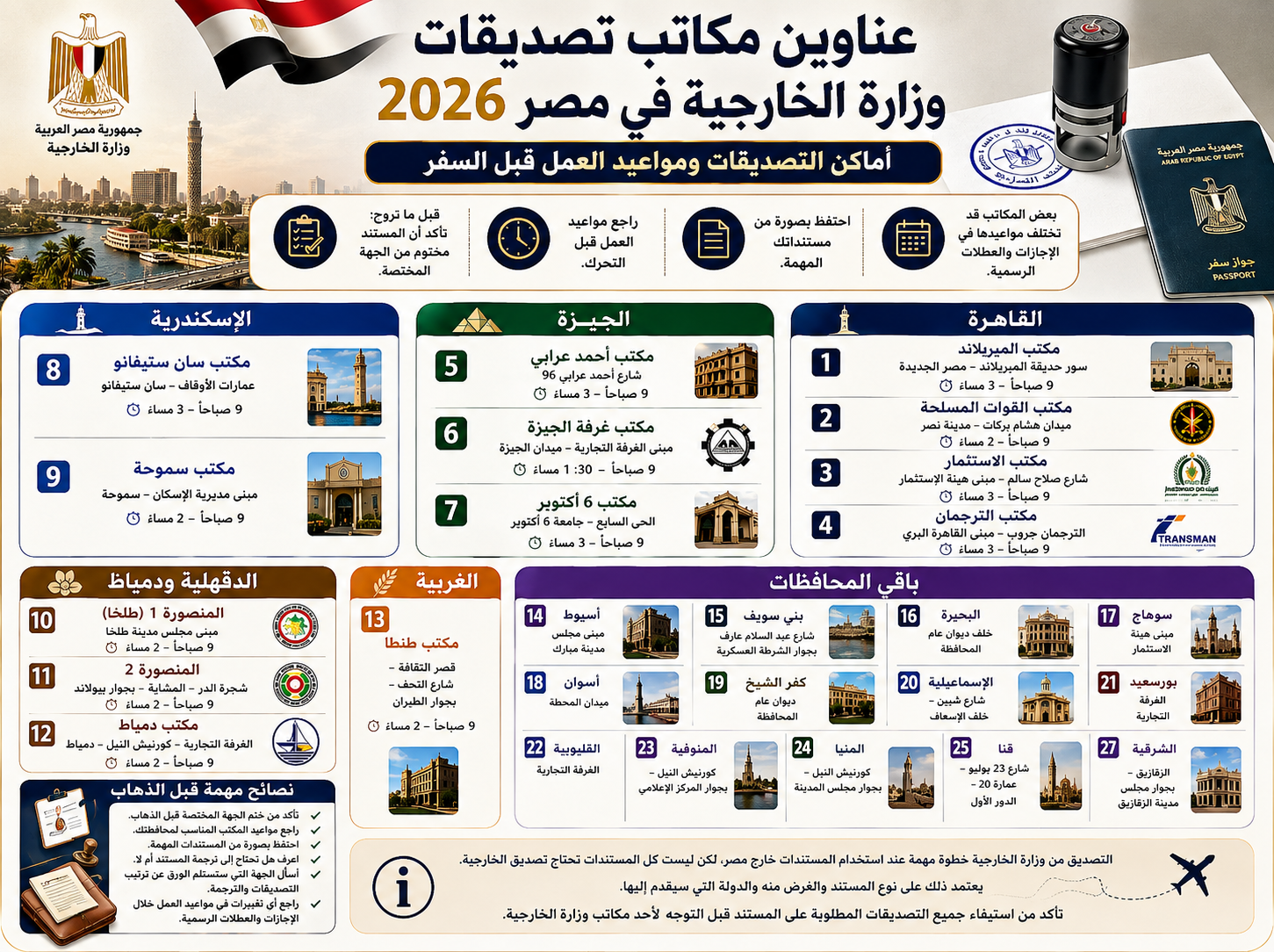 تصديقات